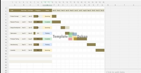 Manufacturing Schedule Gantt Chart